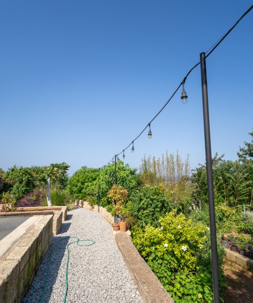 Picture of Property
